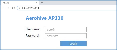 Aerohive Router Login