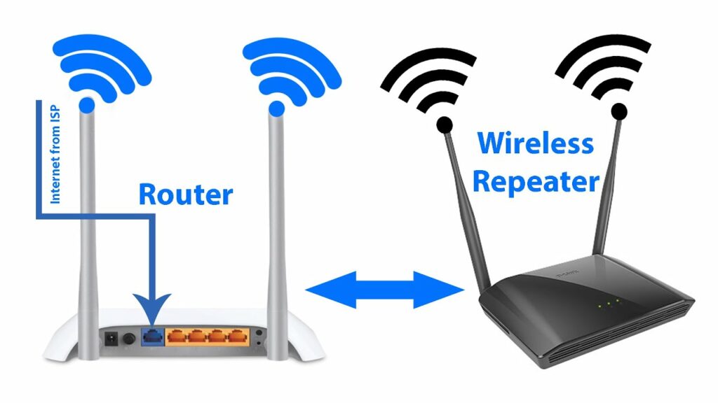 Connect D-Link Extender with Modem Router Xfinity