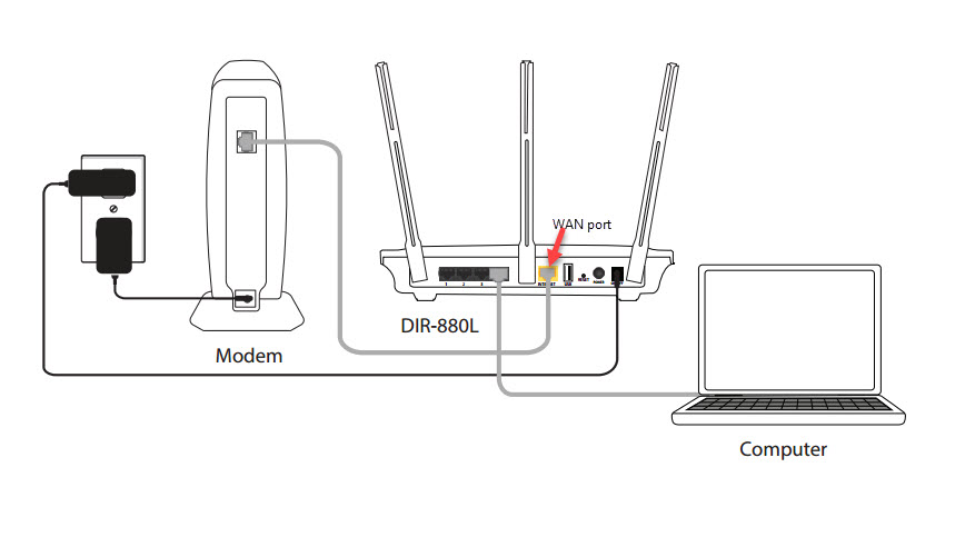 D-Link Router Not Working