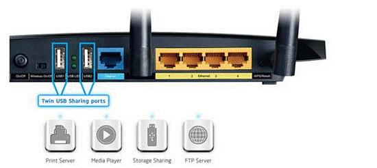 How to Access USB Drive on TP-Link Router