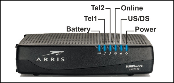Arris Router Flashing Blue