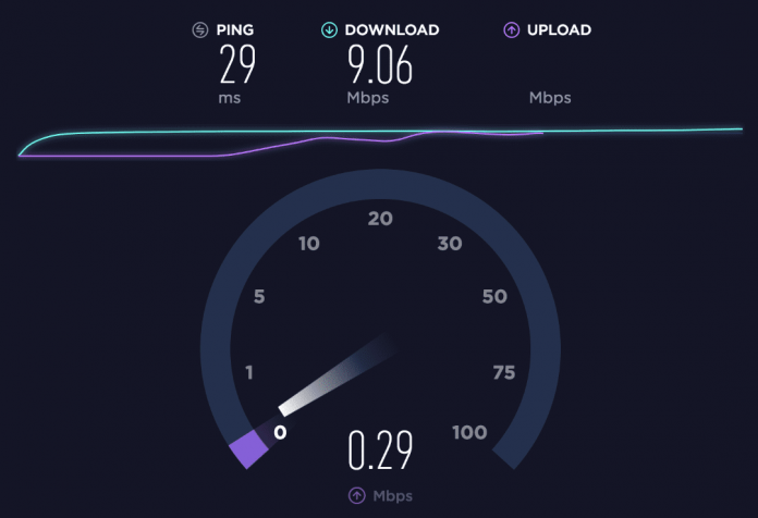 Asus Router Not Getting Full Speed