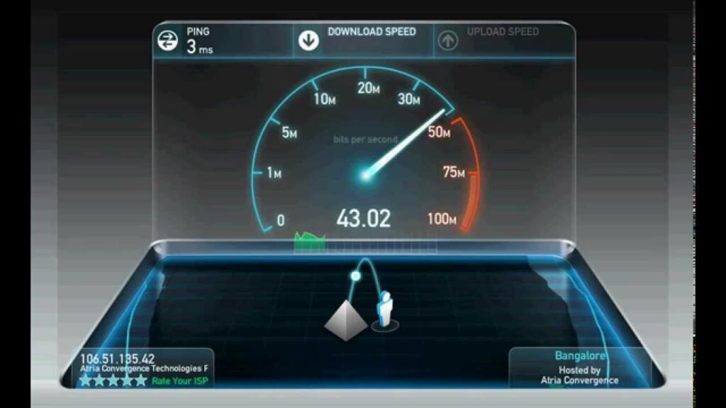 Is 40 Mbps Fast for Online Activities