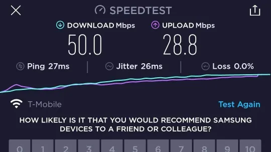 Is 50 Mbps Good for Gaming Experience